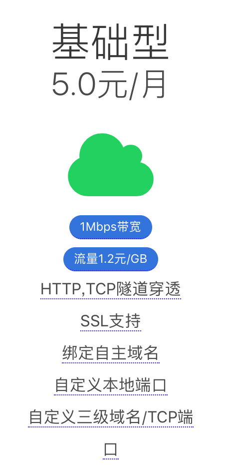 everylinking.cn