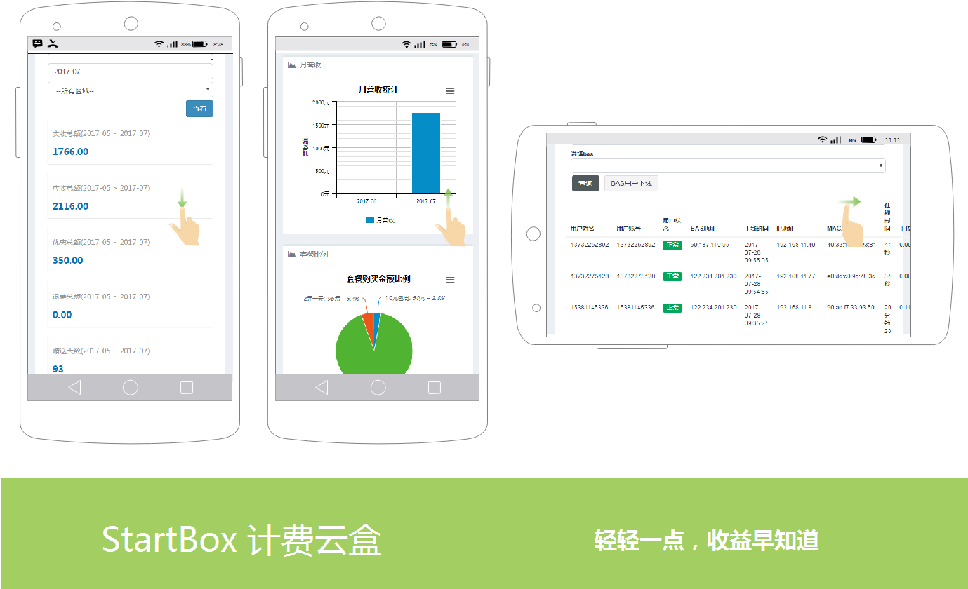Startbox 是一套独立极简计费系统