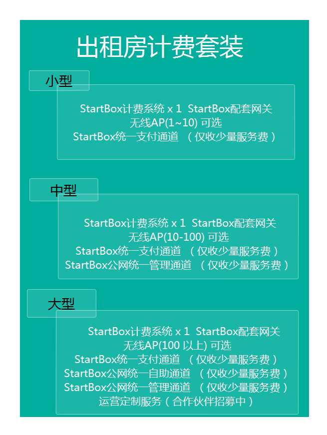 别和你的钱过不去